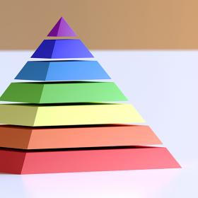 Piramide bestaande uit verschillende lagen